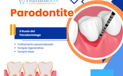 La Guida Completa alla Parodontologia: Domande Comuni, Trattamenti e Consigli per la Prevenzione